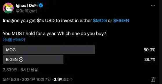 半年市值下降70%，为何 EigenLayer 代币上市后表现不佳？